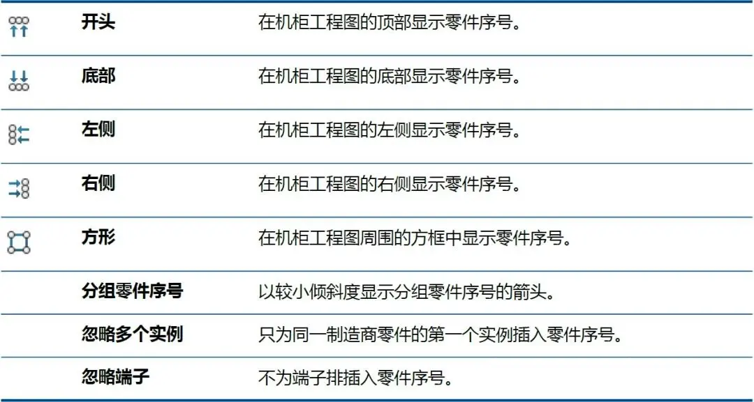 sw新版本怎么转换成旧版本